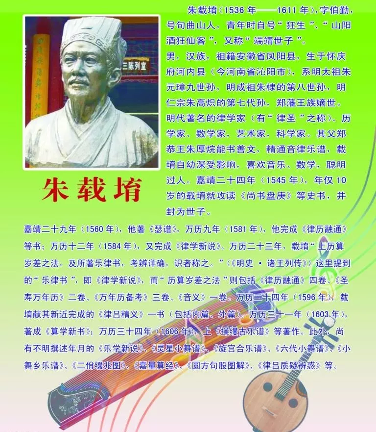朱载堉对文艺的最大贡献是他创建了十二平均律。此理论被广泛应用在世界各国的键盘乐器上，包括钢琴 ，故朱载堉被誉为“钢琴理论的鼻祖”。