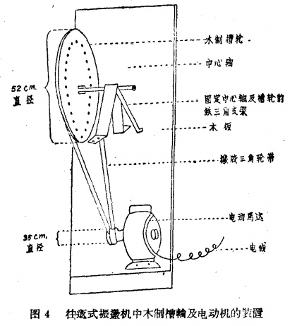 抉择-19.2_往返式震荡机中木质槽轮及电动机的装置.jpg