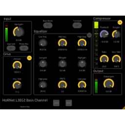 hornet l3012 bass channel
