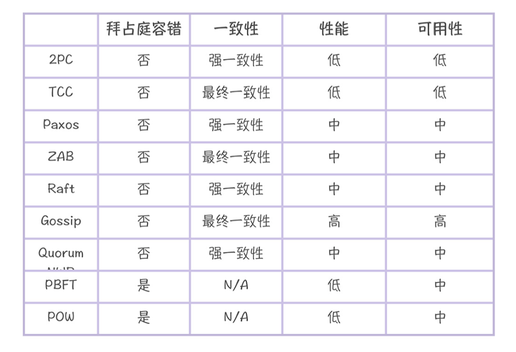 image-20210109160824094