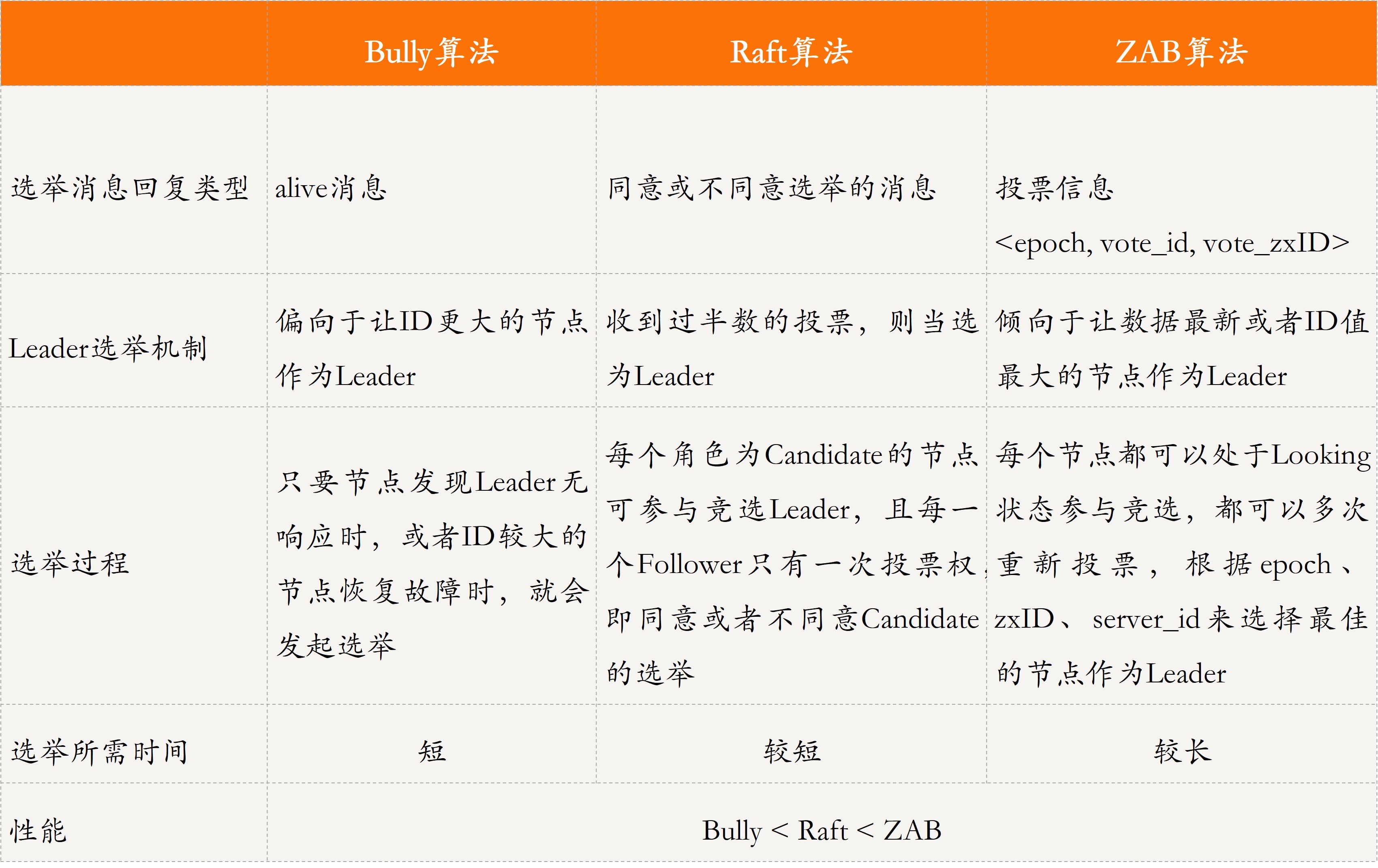 e411f24b0b03991ad761134dfc3dff7e