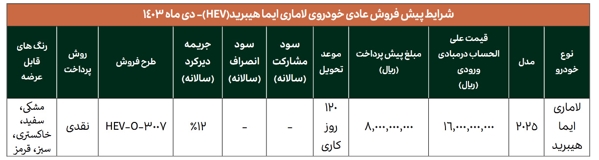 فراخوان لیست رزرو سامانه برای تکمیل فرآیند خرید لاماری هیبرید (+قیمت و جدول فروش)