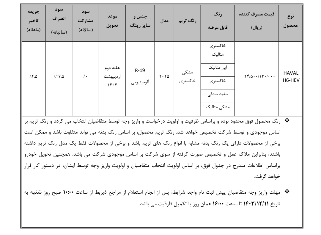 آغاز پیش‌ثبت‌نام خودروی هاوال H6 HEV با قیمت قطعی