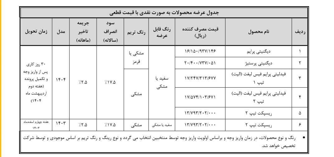 آغاز پیش‌ثبت‌نام خودروهای فیدلیتی، ریسپکت و دیگنیتی با قیمت قطعی
