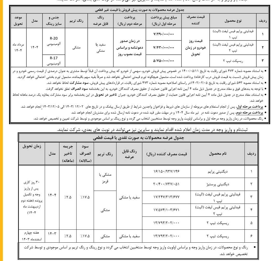 آغاز پیش‌ثبت‌نام خودروهای فیدلیتی، ریسپکت و دیگنیتی ویژه طرح جوانی جمعیت