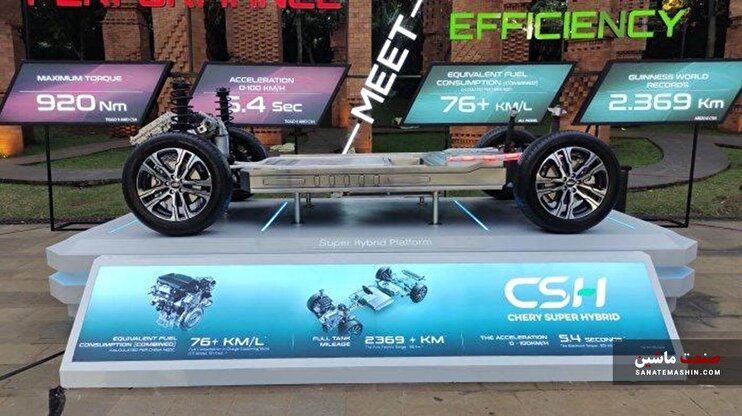 چری با سوپر هیبرید خود صنعت خودرو را متحول می‌کند!