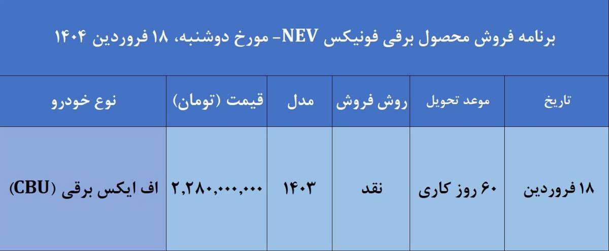 شرایط فروش نقدی فونیکس FX برقی ویژه فروردین 1404 اعلام شد