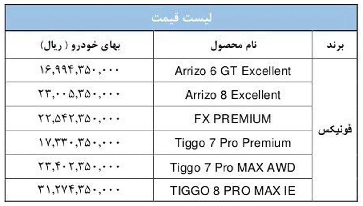 قیمت جدید محصولات مختلف مدیران خودرو ویژه فروردین 1404 اعلام شد