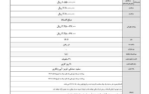 شرایط فروش کی ام سی T8 و فروش اقساطی کی ام سی T8 اعلام شد