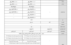 ثبت نام ایگل کرمان موتور و شرایط فروش نقدی و اقساطی
