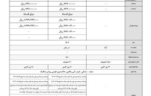 شرایط فروش نقدی و اقساطی جک J4 کرمان موتور