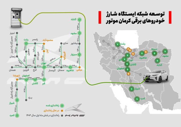 توسعه سراسری ایستگاه‌های شارژ خودروهای برقی کرمان موتور