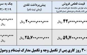 فروش کامیون کمپرسی LK1930 و LK2630 ایران‌خودرو دیزل با قیمت قطعی