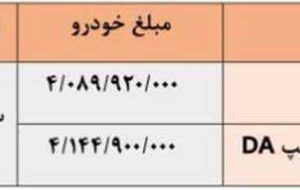 فروش فوری وانت پراید سایپا 151 با تحویل 30 روزه