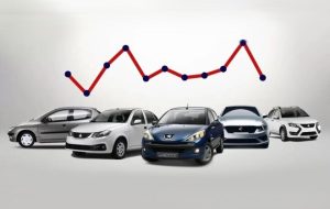 قیمت‌گذاری دستوری خودرو، غیرتخصصی و خلاف شرع است