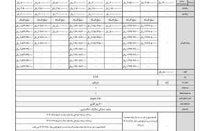 آغاز فروش نقد و اقساط کی ام سی EJ7 PLUS با شرایط متنوع، قیمت قطعی و تحویل 60 روزه