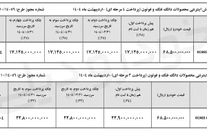 فروش کمپرسی جفت ۲۶ تن دانگ‌فنگ KC 465 6×4 سایپا دیزل