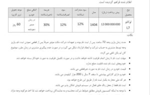 ثبت نام لوکانو آغاز شد