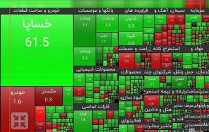 تداوم رشد ارزش سهم «سایپا» بعد از بازگشایی نماد
