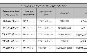 فروش ویژه محصولات تجاری گروه بهمن با تخفیف ویژه در نمایشگاه خودروی شیراز