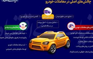 اینفوگرافی/ ناامن بودن ساختار معاملات خودرویی