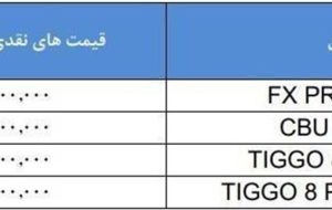 قیمت محصولات مدیران خودرو اعلام شد، مرداد 1404