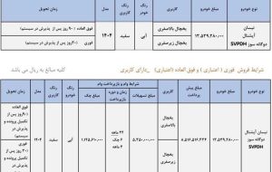 شرایط فروش وانت نیسان زامیاد، مرداد 1404