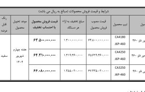 فروش نقدی محصولات سیبا موتور با تخفیف ویژه آغاز شد