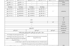 آغاز فروش نقد و اقساط خودروی J4 با پیش پرداخت متنوع