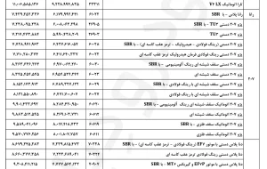 لیست قیمت جدید محصولات ایران خودرو در تیر ماه ۱۴۰۴