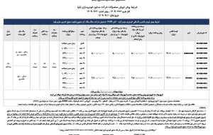 آغاز شرایط فروش نقدی و اعتباری پیکاپ کره‌ای موسو گرند- خان