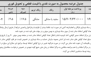 فروش نقدی ریسپکت ۲ بهمن موتور – مرداد ۱۴۰۴