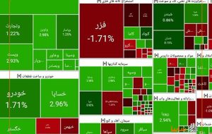 سبزپوشی دوباره «خساپا» در بورس با رشد نزدیک به ۳ درصد