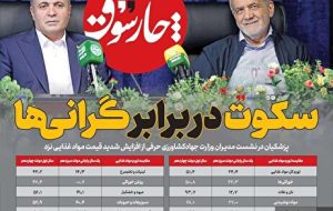 صفحه نخست روزنامه های اقتصادی 16 شهریور 1404