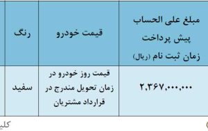 اعلام شرایط پیش‌فروش وانت سایپا 151