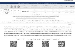 آغاز شرایط فروش پاییزی پیکاپ کره‌ای موسو گرند خان