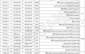 قیمت محصولات ایران خودرو چقدر گران شد؟