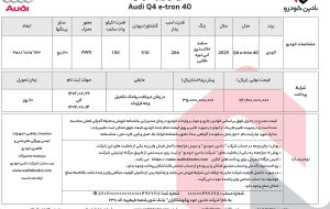 پر فروش ترین خودروی برقی پریمیوم آلمانی را با "قیمت قطعی" بخرید