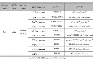 شرایط فروش نقدی محصولات بهمن‌دیزل ویژه مهر ماه ۱۴۰۴