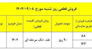 شرایط فروش فونیکس Z6 جی‌تی و  FX پرمیوم AWD با قیمت قطعی – آذر 1404