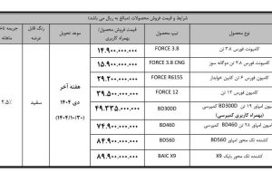 جزئیات فروش نقدی محصولات فورس، امپاور و بایک اعلام شد