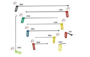 راهنمای کامل ابزار های صافکاری خودرو و PDR