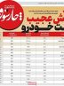 صفحه نخست روزنامه های اقتصادی 9 بهمن 1404