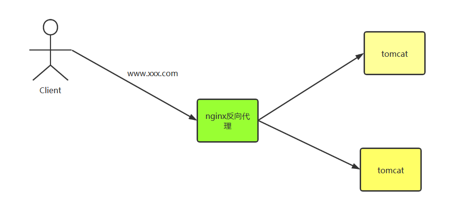 image-20220903002420204