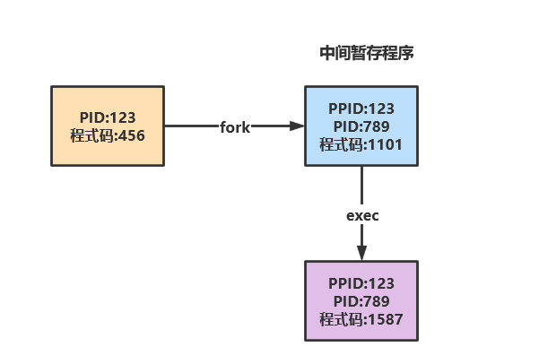 image-20220905201417116