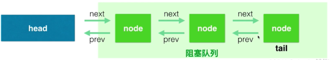 image-20220925223339992