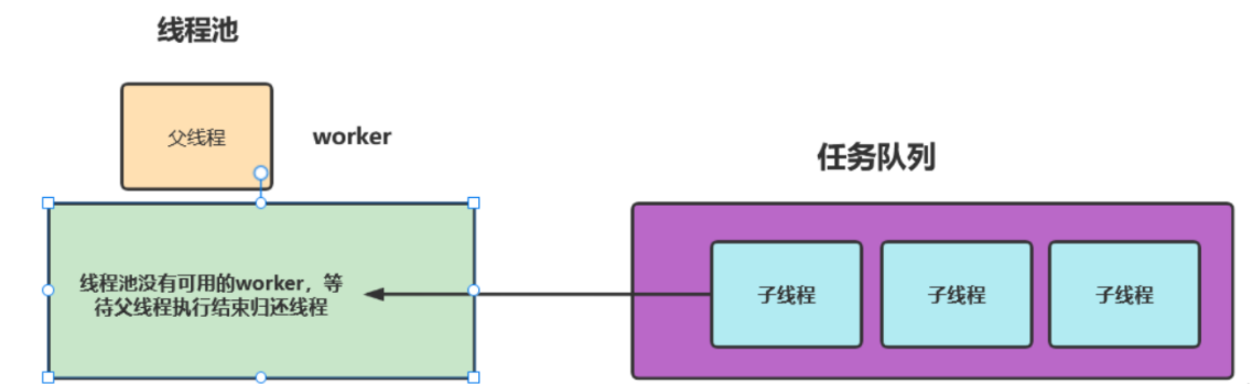 image-20220920053312954
