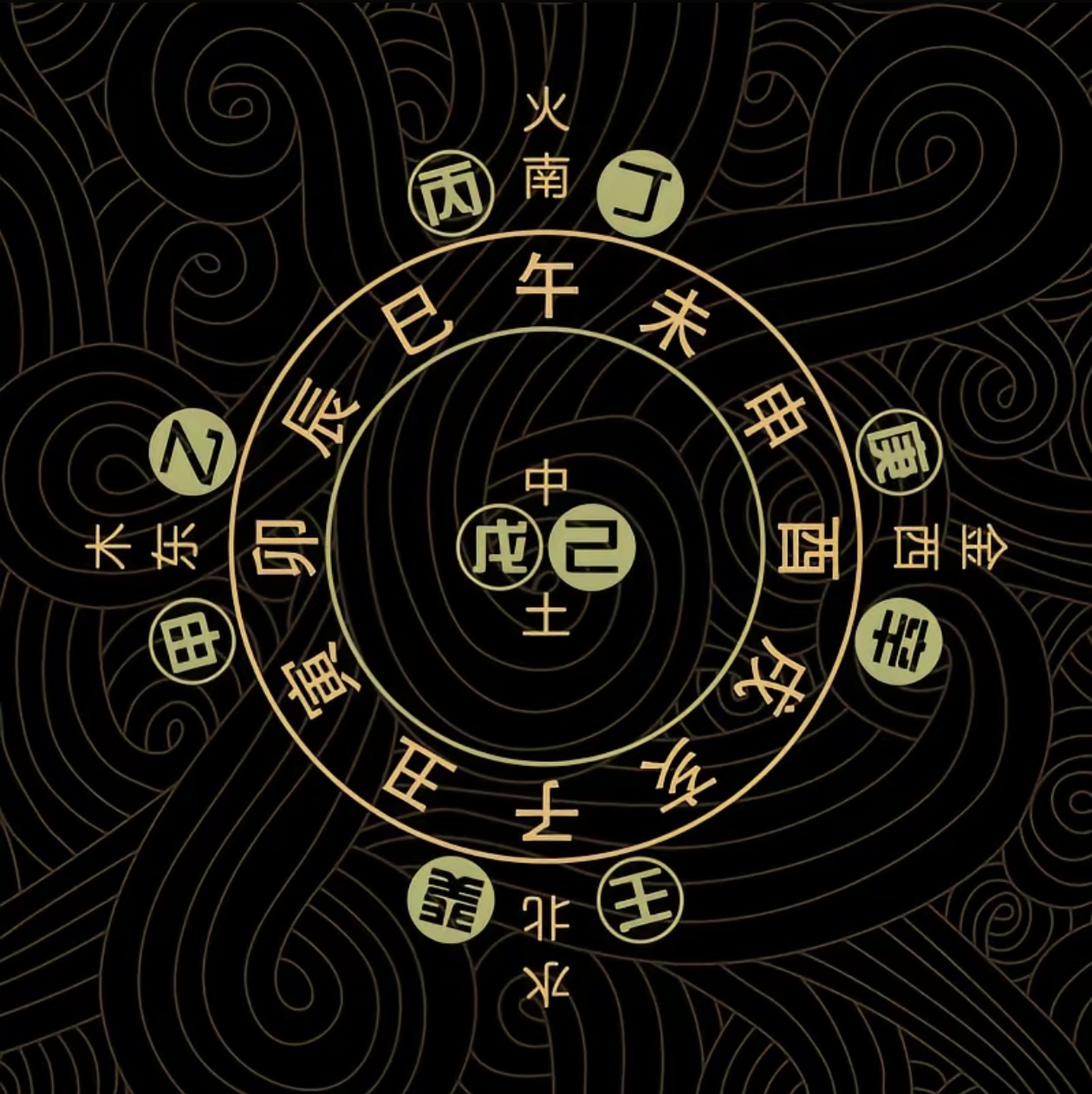 Zi Wei Dou Shu