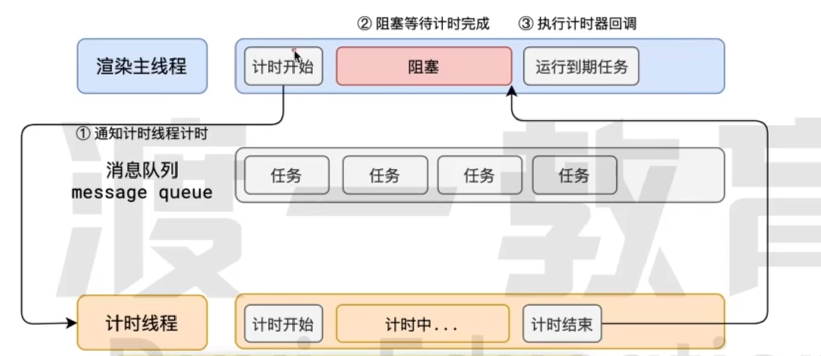 image-20250304204517688