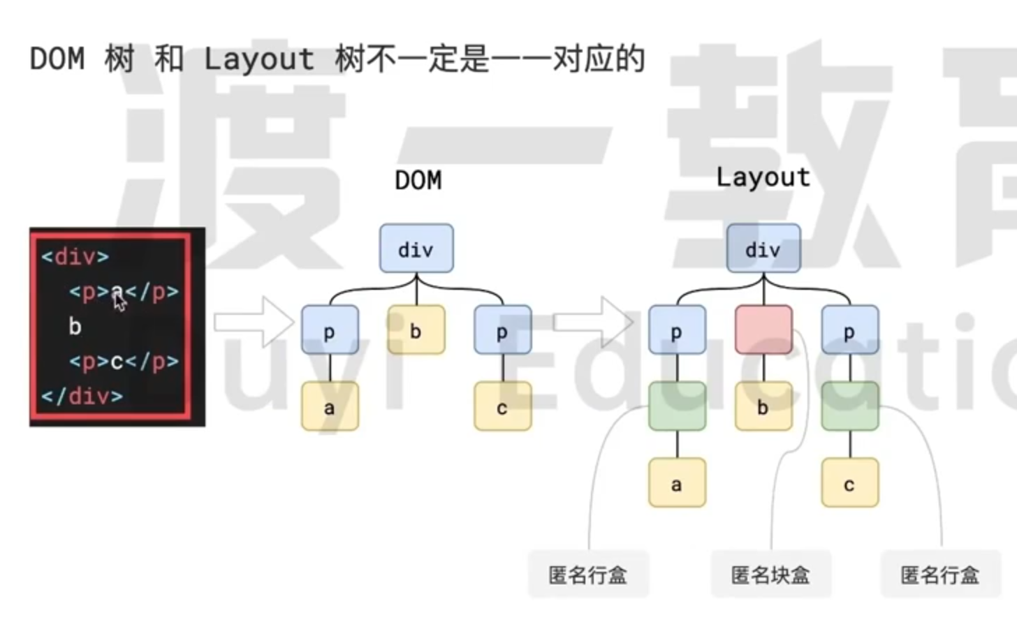 image-20250305085450782